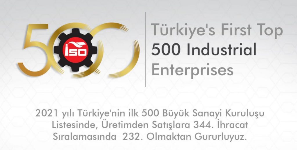 Turkey’s Top 500 Industrial Enterprises Poliya